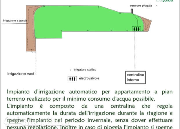 Eco irrigazione