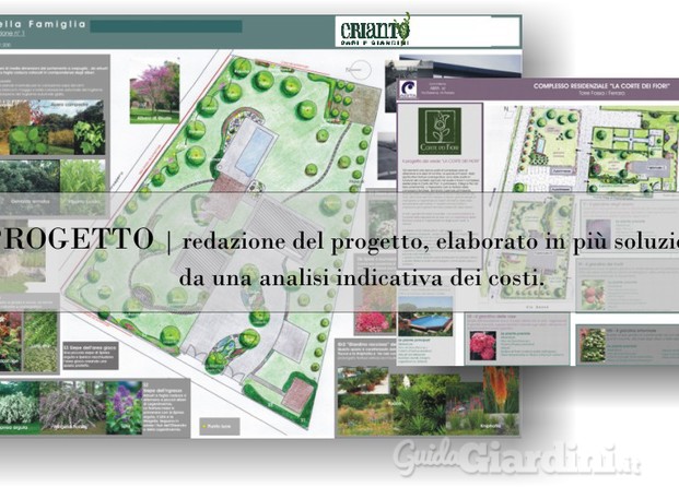 Fase 2: idee di progetto