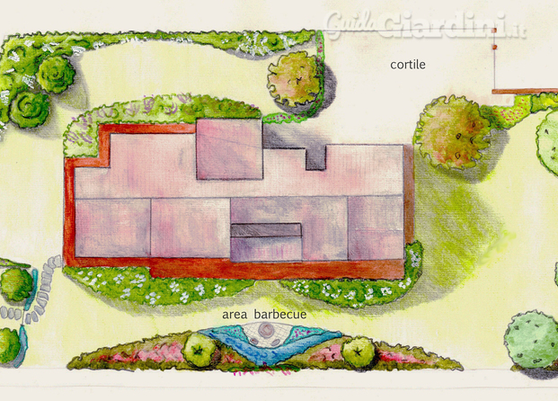 Progetto casa indipendente Imola